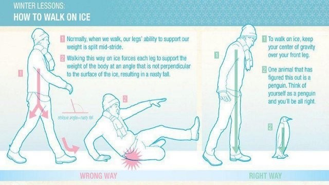 walk on ice tips graphic